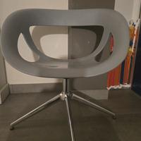  sedie girevoli ufficio design 