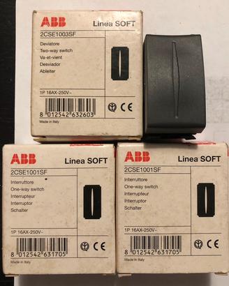 Interruttore ABB