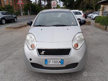 DR 1ev