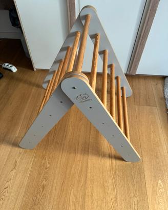 Triangolo di Pikler