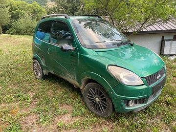 Minicar  ligier
