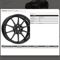 Cerchi Sparco Assetto Gara 16" + Gomme Michlen ps4