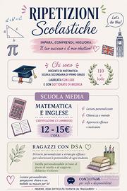 Ripetizioni di Matematica