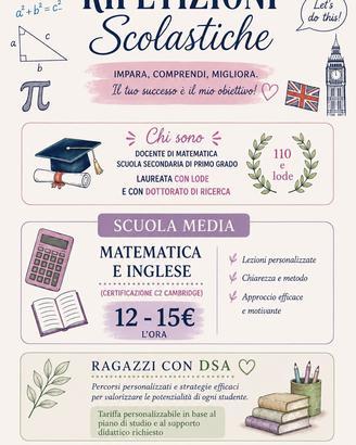 Ripetizioni di Matematica