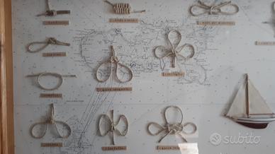 quadro nodi marineria