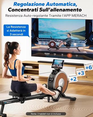 MERACH Vogatore per Casa