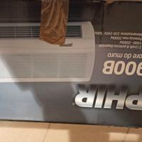 Termoventilatore da parete