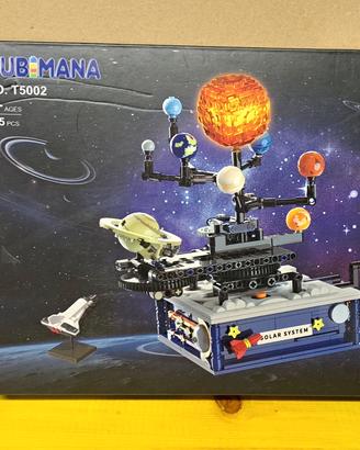Simil lego sistema solare rotante 
