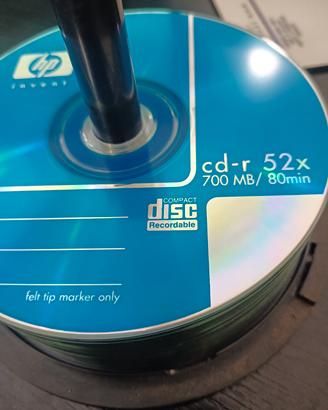CD-R Hp