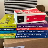 Libri diritto