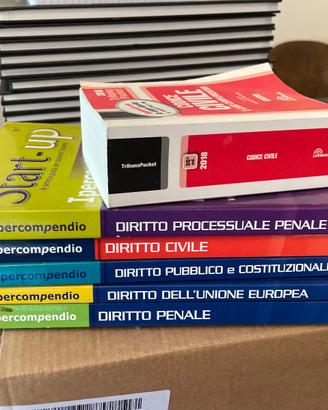 Libri diritto