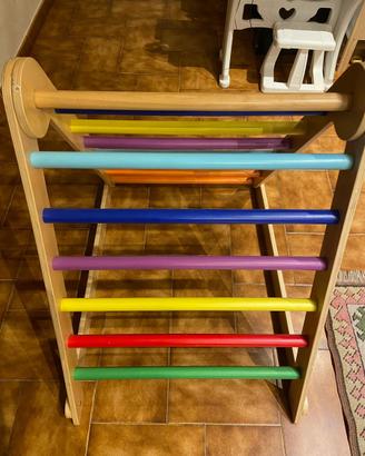 Triangolo di Pliker