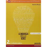 MERAVIGLIA DELLE IDEE