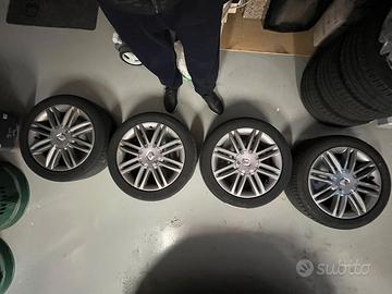 Cerchi Clio 3 serie 20th anniversario