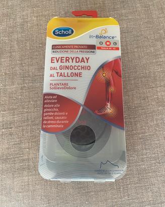 Plantare tallone