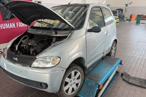 Ligier auto senza patente