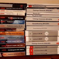 Cataloghi Marklin vari da 1980 a 2019