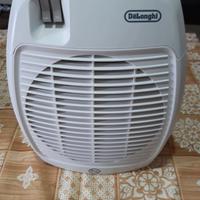 Termoventilatore De' Longhi