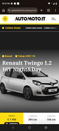 Renault Twingo neopatentati 