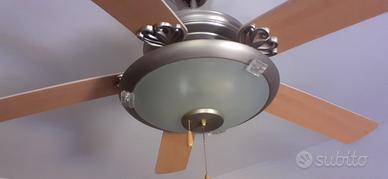 Ventilatore da soffitto 