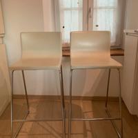 2 sedie ikea da bancone