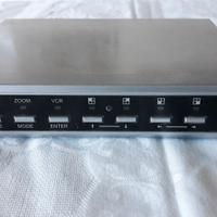 Centralina x telecamere QUAD 4in