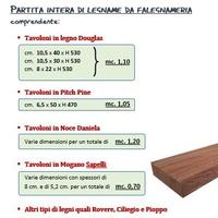 Legname stagionato grezzo