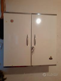 Armadietto porta medicine