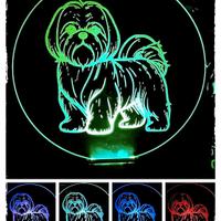 Lampada su specchio con base LED multicolor ✨