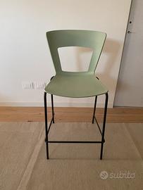 Coppia di sgabelli Riflessi