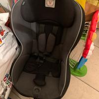 Seggiolino auto Peg Perego