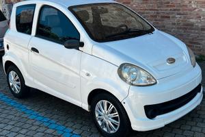 Microcar mgo -