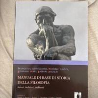 Manuale di base di storia della filosofia.