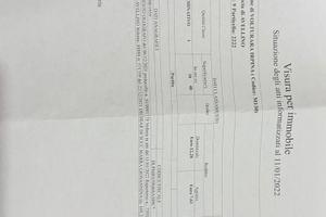 Terreni siti in Volturara Irpina