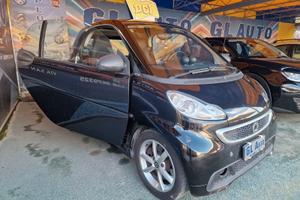 SMART FOR-TWO 800 CDI PULSE CAMB. F1 BLOCK. SCAFT