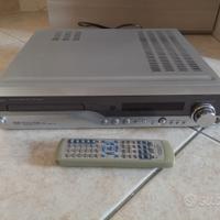 Home Theatre Kenwood