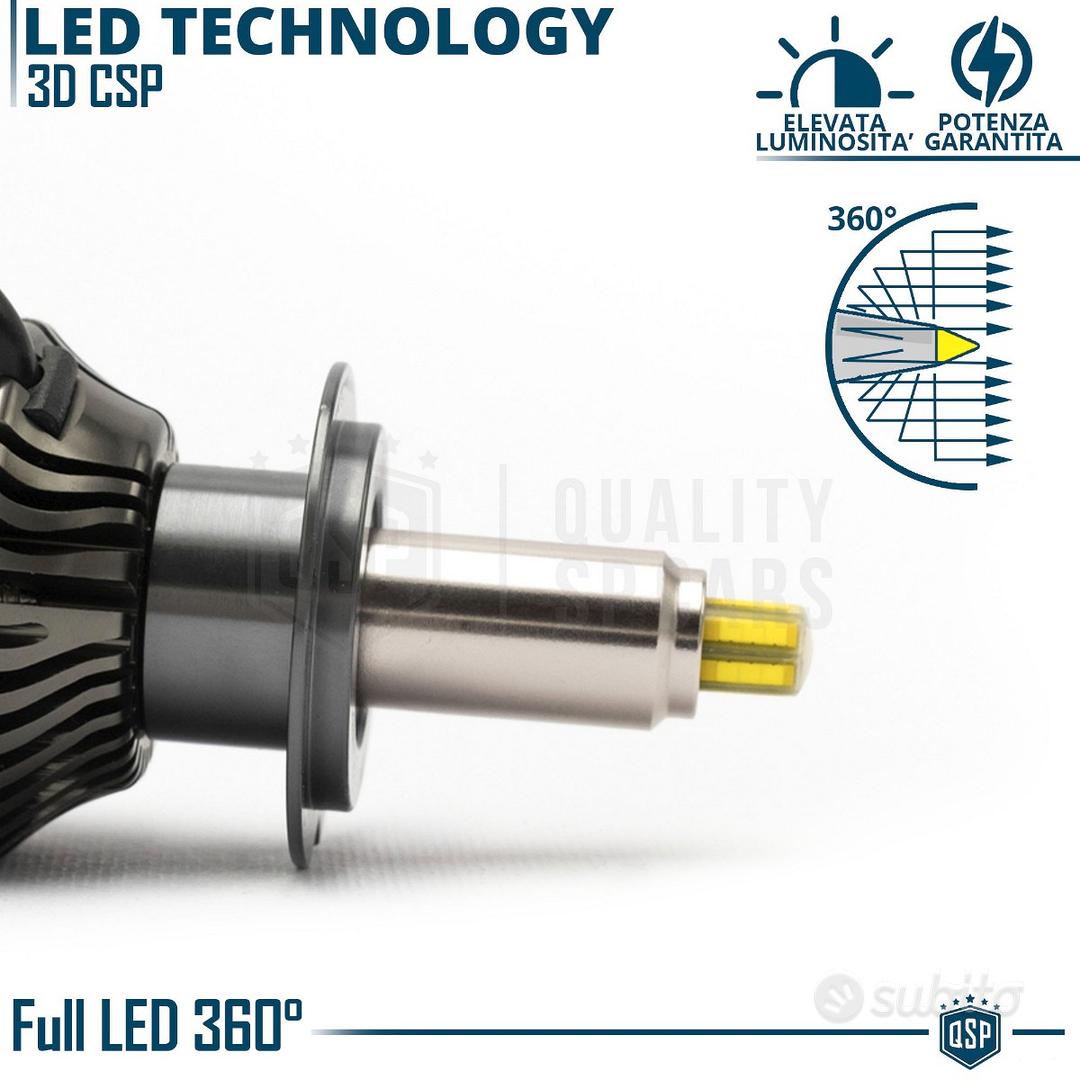 Lampade Led Abbaglianti H7 per BMW Serie 1 F40 (2019 in poi) con tecnologia  CANBUS