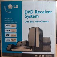 DVD  RECEIVER SYSTEM