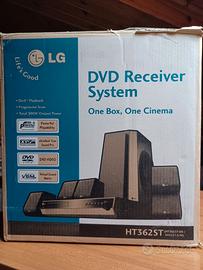 DVD  RECEIVER SYSTEM