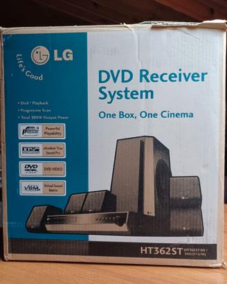 DVD  RECEIVER SYSTEM