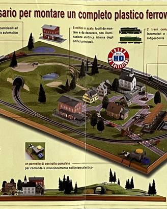 Due treni da collezione