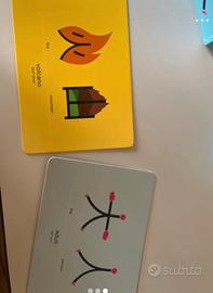 Flashcard chineasy