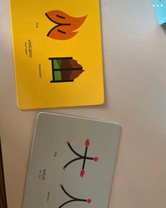 Flashcard chineasy