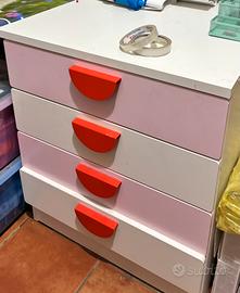 Stanzetta ikea smastad