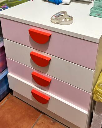 Stanzetta ikea smastad