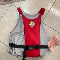 Giubbotto di galleggiamento