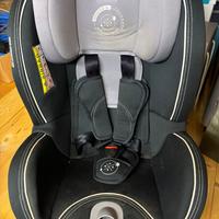 Seggiolino auto 0-18 Kg