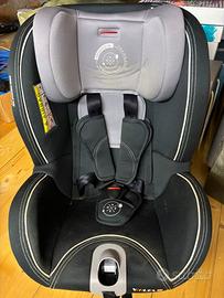 Seggiolino auto 0-18 Kg
