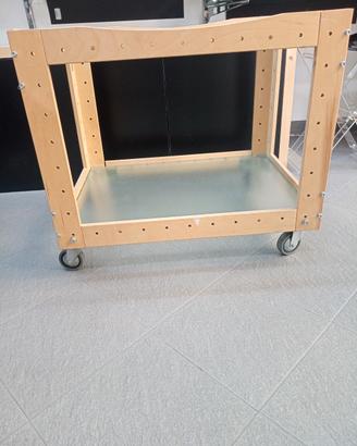 carrello kioto