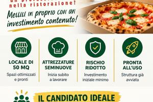 PIZZERIA D’asporto